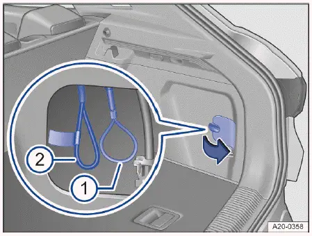 Fig. 4 Detrás de la cubierta del guarnecido derecho del