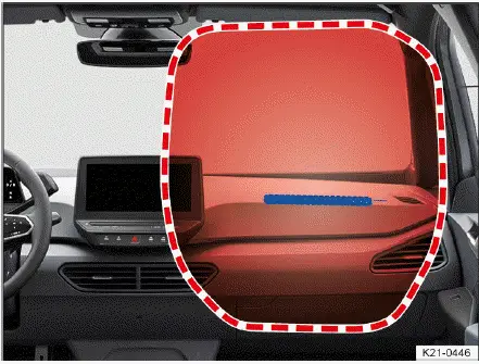 Fig. 2 On the passenger's side: Installation location