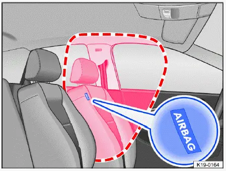 Fig. 1 En el acolchado interior del respaldo del asiento del