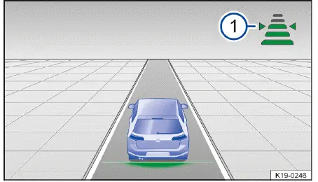 Fig. 1 En la pantalla del cuadro de instrumentos: distancia