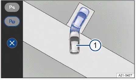 Fig. 1 Sistema de infotainment: ejecutar la operación de