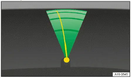 Fig. 2 Sistema de infotainment: asistencia para enganchar