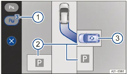 Fig. 1 Sistema de infotainment: seleccionar un hueco de