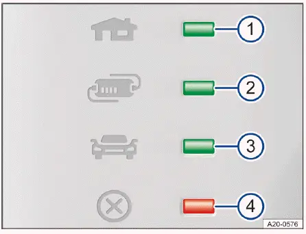 Fig. 2 Dispositivo de protección del cable de carga: