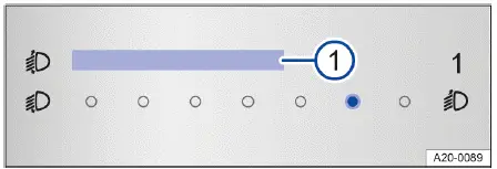 Fig. 1 En el sistema de infotainment: regulador táctil para