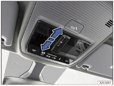 Fig. 1 En el revestimiento interior del techo: botón de