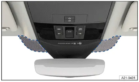 Fig. 1 Junto a la base del retrovisor: ventana de