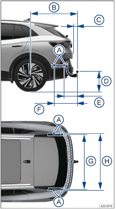 Fig. 1 Cotas y puntos de fijación para el montaje posterior