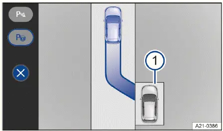 Fig. 1 Sistema de infotainment: operación de salida del