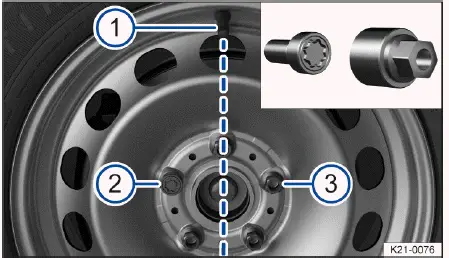 Fig. 2 Cambio de rueda: válvula del neumático 1 y