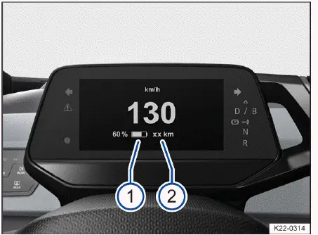 Fig. 1 En el cuadro de instrumentos digital: estado de