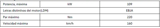 109 kW, 52 (55) kWh, tracción trasera, motor eléctrico