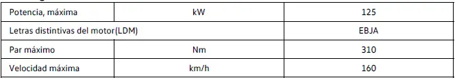 125 kW, 52 (55) kWh, tracción trasera, motor eléctrico