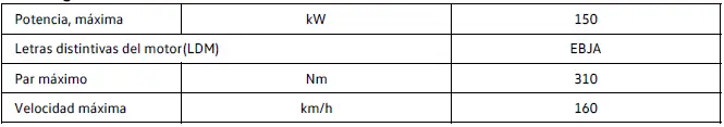 150 kW, 77 (82) kWh, tracción trasera, motor eléctrico