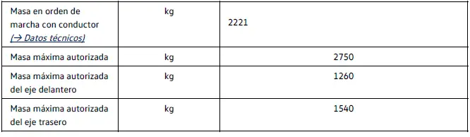 195 kW, 77 (82) kWh, tracción total, motor eléctrico