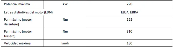 220 kW, 77 (82) kWh, tracción total, motor eléctrico