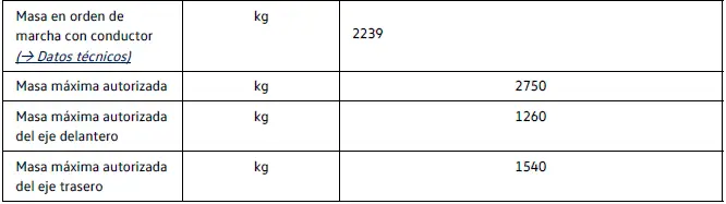 220 kW, 77 (82) kWh, tracción total, motor eléctrico