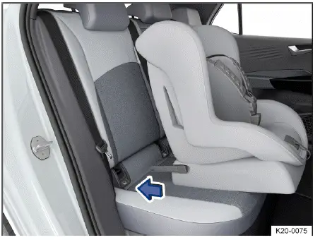 Fig. 1 Representación esquemática: montaje de un asiento