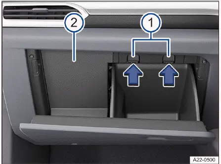 Fig. 2 En el lado del acompañante: caja de fusibles del