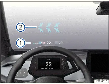 Fig. 1 Head-up-Display.