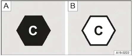 Fig. 1 Adhesivo para carga con corriente alterna (CA) 