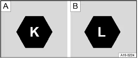 Fig. 2 Adhesivo para carga con corriente continua (CC) 