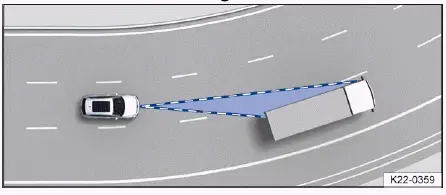 Fig. 1 Tramo en curva.