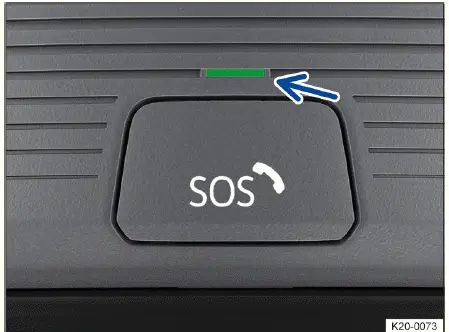 Fig. 1 En la consola del techo: tecla del Servicio de llamada