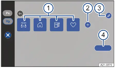 Fig. 1 Sistema de infotainment: menú del Park Assist Plus