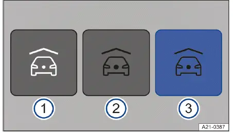 Fig. 2 Sistema de infotainment: plazas de aparcamiento sin