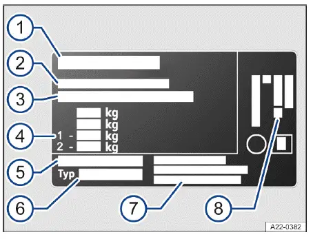 Fig. 1 Placa de modelo (representación esquemática):