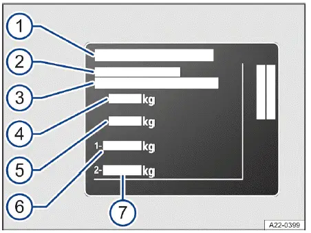 Fig. 2 Placa de modelo (representación esquemática):