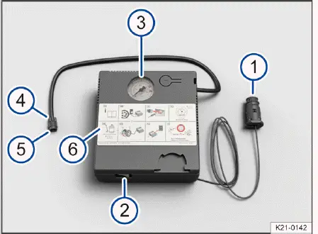 Fig. 2 Compresor del kit reparapinchazos 