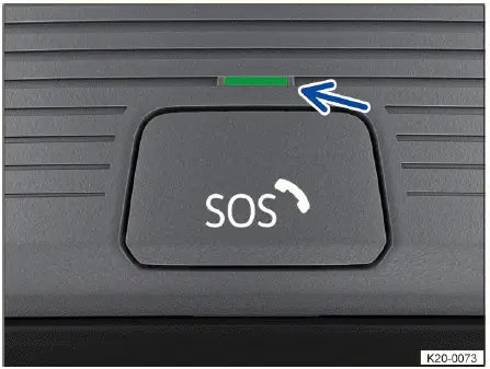 Fig. 1 En la consola del techo: mando del sistema de