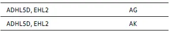 Tablas de correspondencias