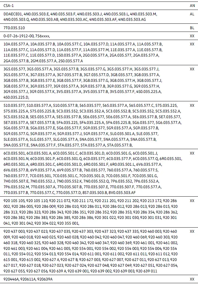 Información general sobre los datos